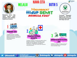 We did not find results for: Contoh Baliho Hidup Sehat Supaya Sejahtera Gambar Contoh Banners