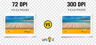 This number is calculated using your digital image's pixel dimensions and digital image size. Dots Per Inch Pixel Density Printing Display Resolution 300 Dpi Display Advertising Logo Png Pngegg