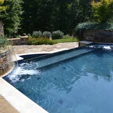 Informed rvers have rated 11 campgrounds near carrollton, georgia. Brown S Pools Spas Douglasville Ga 30135