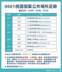Check spelling or type a new query. æ¡ƒåœ'æ–°å¢ž23ä¾‹æœ¬åœŸå°åŒ—ç™¾è²¨3åˆ†åº—åŒæ—¥å‡ºç¾ç¢ºè¨ºè€…è¶³è·¡ ç¤¾æœƒ æ–°é ­æ®¼newtalk