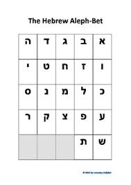 Hebrew Aleph Bet Beginner Chart