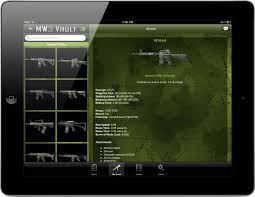 You can only have one proficiency equipped per weapon at any time. Mw3 Vault Call Of Duty Modern Warfare 3 App