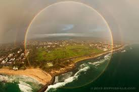 A new rainbow classification system. How Many Different Types Of Rainbow Are There Itv News