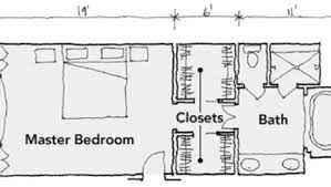 Minimalist master bathroom with glass shower cabin. Six Bathroom Design Tips Fine Homebuilding