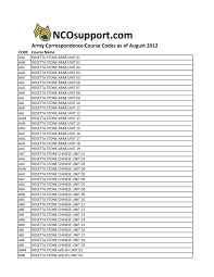 Maybe you would like to learn more about one of these? Correspondence Course Codes