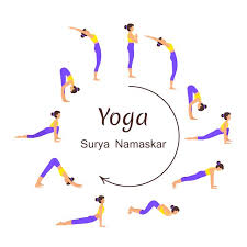 Maybe you would like to learn more about one of these? 12 Yoga Poses Of Surya Namaskar An Age Old Formula For Weight Loss