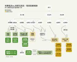 2018.07.05 习近平：切实贯彻落实新时代党的组织路线 全党努力把党建设得更加坚强有力 全国组织工作会议3日至4日在北京召开。 中共中央总书记、国家主席、中央军委主席习近平出席会议并发表重要讲话。 å…§å¹•è§£æž å¥¹ä¸æŽ¥ç­ å³å®¶æœƒåž®æŽ‰ æ–°å…‰äºŒå…¬ä¸»æ‰›4å…†é‡'æŽ§å¸åœ‹ å¤©ä¸‹é›œèªŒ