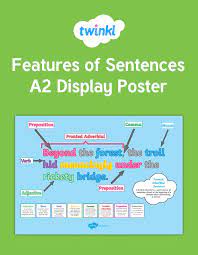 Features Of Sentences A2 Display Poster Teaching Inspiration 2nd Grade Writing Sentences