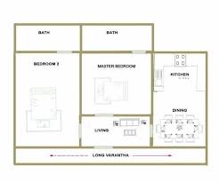 The total square footage should run at or below 1000 square feet in total. Home Plans Kerala 600 Sq Ft Home And Aplliances