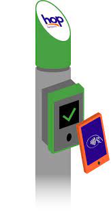 Pass savings can be earned by paying single fares totaling the amount of the pass after which the user rides free of. Hop Fastpass Transit Fare Card For Trimet C Tran And Portland Streetcar