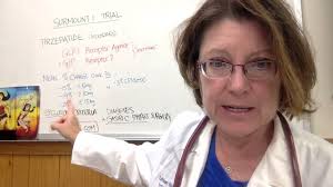 Best Diet For Incredible Weight Loss Results with Mounjaro"