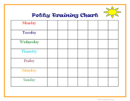 50 Exhaustive Printable Progress Chart For Kids