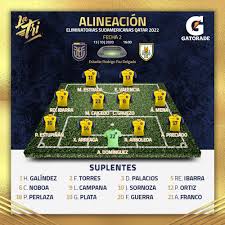 La canarinha cede el liderato a perú tras su comienza el partido, el grupo b de la copa américa en juego y la canarinha a intentar batir al duro ecuador. Ecuador Y Uruguay Confirman Alineaciones Revista Winner