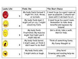 anger management chart momma drama anger management