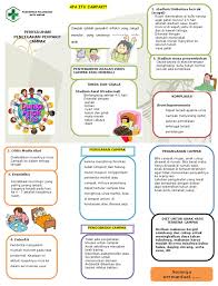 Campak adalah suatu infeksi virus yang menyerang penderita terutama dengan kekebalan tubuh yang rendah. Leaflet Campak 2