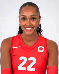 NCAA Records & Honours