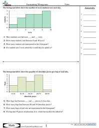 Histogram Worksheet In 2020 Histogram Worksheet Histogram Worksheets