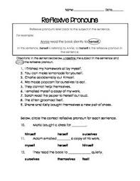 Teacher english, worksheets pronouns 0. Reflexive Pronouns 2 L 1c Reflexive Pronoun Pronoun English Grammar Worksheets