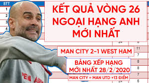Xem thứ hạng, vị trí đá playoff lên hạng và xuống hạng. Káº¿t Quáº£ Ngoáº¡i Háº¡ng Anh Man City 2 1 West Ham Báº£ng Xáº¿p Háº¡ng Premier League Má»›i Nháº¥t Tinthethao360