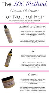 100, 110, 111, 700, 710, 711: The Loc Method For Natural Hair What Is It Everything Natural Hair