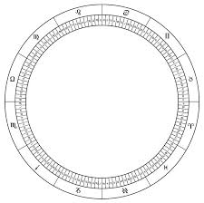 articles rok koritnik astrologer