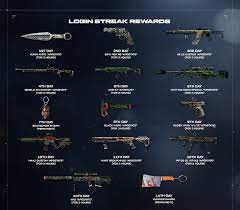 You need parts to unlock mod slot for each weapon. Comunidad Steam Warface