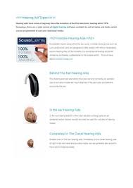 The trumpet hearing aid age. Calameo Digital Hearing Aid Types