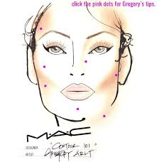 how to contour an interactive makeup contouring face chart