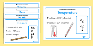 Imperial And Metric Conversions Posters Secondary Ks3 Resource