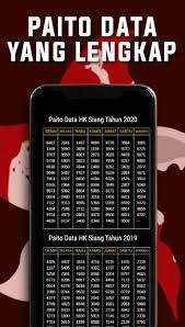 Togel Hk Resmi For Android Apk Download