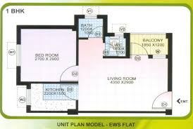Contact 1bhk lig flats on messenger. Bda Bhopal Gharonda Navibagh Affordable Housing Scheme 2017 Details