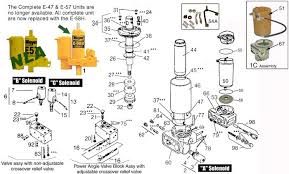 Each part ought to be set and connected with other parts in. Mx 5205 Meyer E47 Snow Plow Pump Information Parts Diagrams And Tech Help Download Diagram