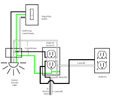 It shows the components of the circuit as simplified shapes, and the power and signal connections between the devices. Diagram Based Basic Electrical House Wiring Manual