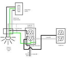 Understand electrical wire color codes when wiring a switch or outlet. He 1051 Images Of House Wiring Circuit Diagram Wire Diagram Images Wiring Diagram