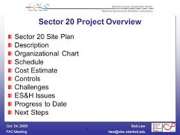 Energy Huntsville Opportunity Report And Government