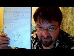 Notre Dame Box Offense