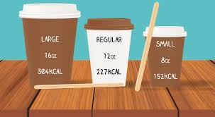 Is Your Morning Coffee Making You Fat Support Chss