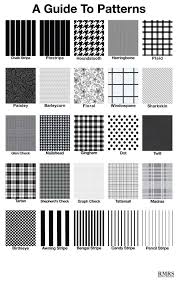 Black And White Striped Awning Material In Our Last Section We Talked About Suit Fabric Colors Many Suits Come In A Single Solid Color An Clothing Fabric Patterns Fashion Vocabulary Fashion Design
