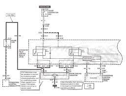 The following diagrams are available for viewing: 1997 Thunderbird Wiring Diagram Wiring Diagram Energy Resident