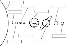 Label The Solar System Worksheet Teaching Resources