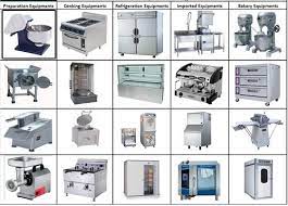 Wholesale kitchen equipments find 918 kitchen equipments products from 371 manufacturers & suppliers at ec21. Cookmanprabhat Cookman Kitchen Equipments