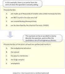 Writing Good Mcqs | Intelligent Assessment Technologies