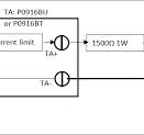 PSS 41H-2S211.D] Ecostruxure Foxboro DCS FBM211, 0 to 20 mA ...