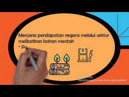 • proses modenisasi yang diasaskan sejak pemerintahan acuan ekonomi malaysia: T3 Bab 6 3 Kepentingan Seumber Semulajadi Dlm Pembangunan Ekonomi Di Malaysia Youtube