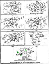 123 Best Small Engine Repairs Images Engine Repair Small