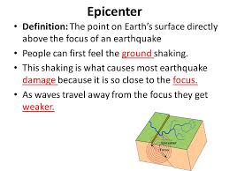 The point on the earth's surface directly above an earthquake or atomic explosion 2. Chapter 7 Lesson 2 Earthquakes Ppt Video Online Download