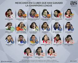 La liga española pierde predicciones a campeón ucl 2021. Los Mexicanos En Equipos Campeones De Champions League As Mexico