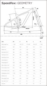 Bmc Bike Size Chart