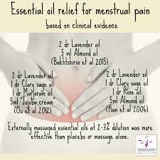 Clinically Proven Menstrual Pain Massage Blends Tisserand Institute