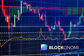 Price Watch Bitcoin Ethereum Ripple And Eos Price
